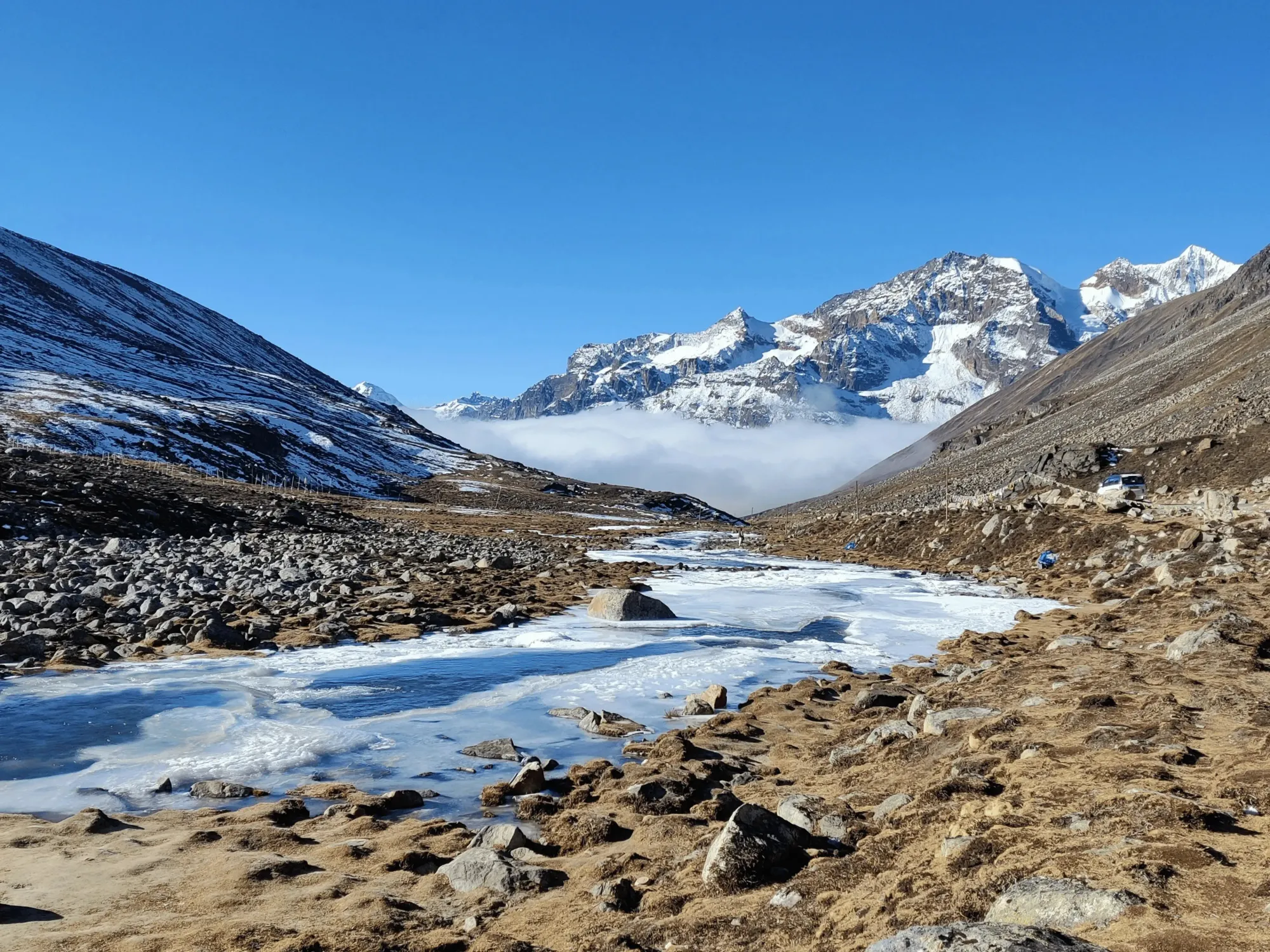 Sikkim